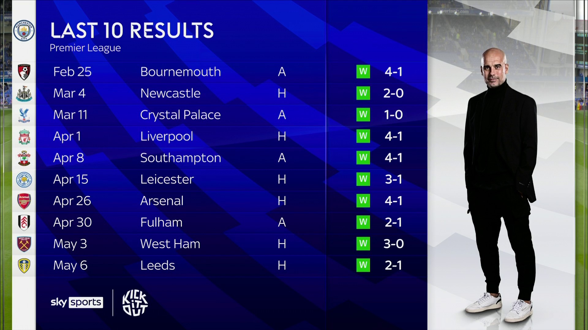 的对抗中 的对抗中